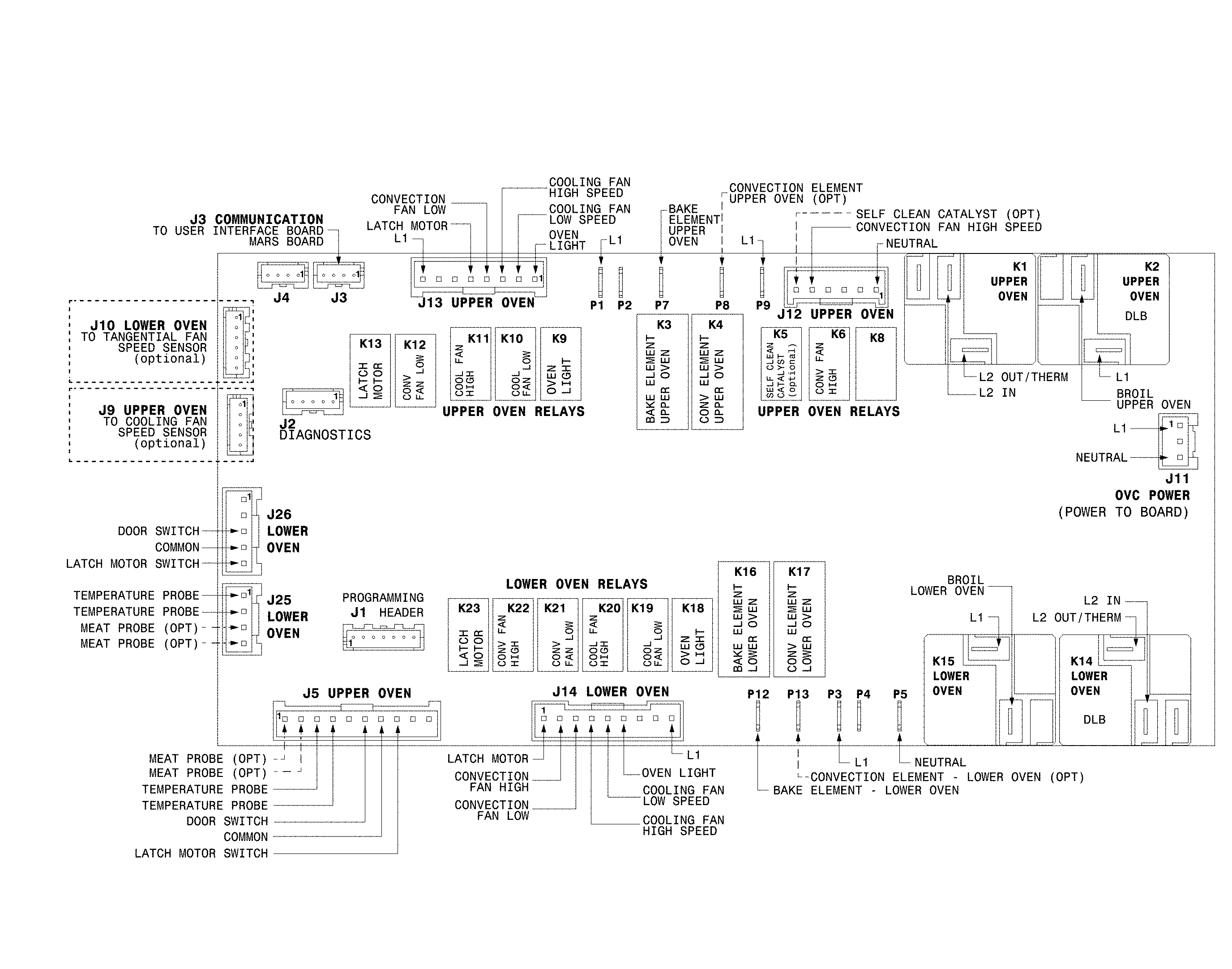 Frigidaire FGET3066UDB wiring diagram diagram