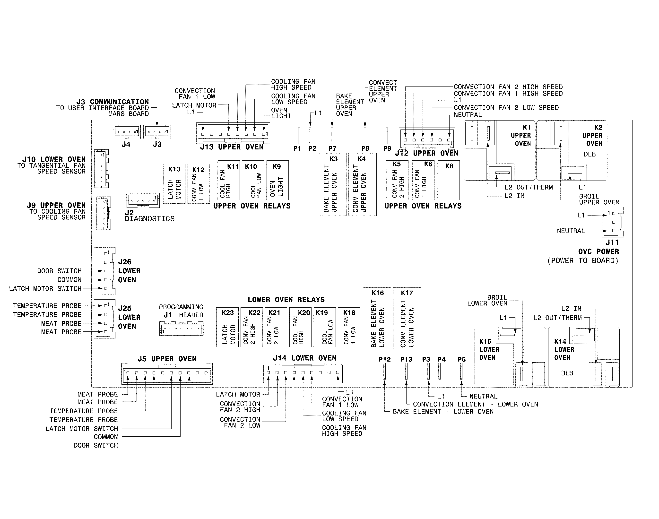 Frigidaire FPET3077RFF wiring diagram diagram