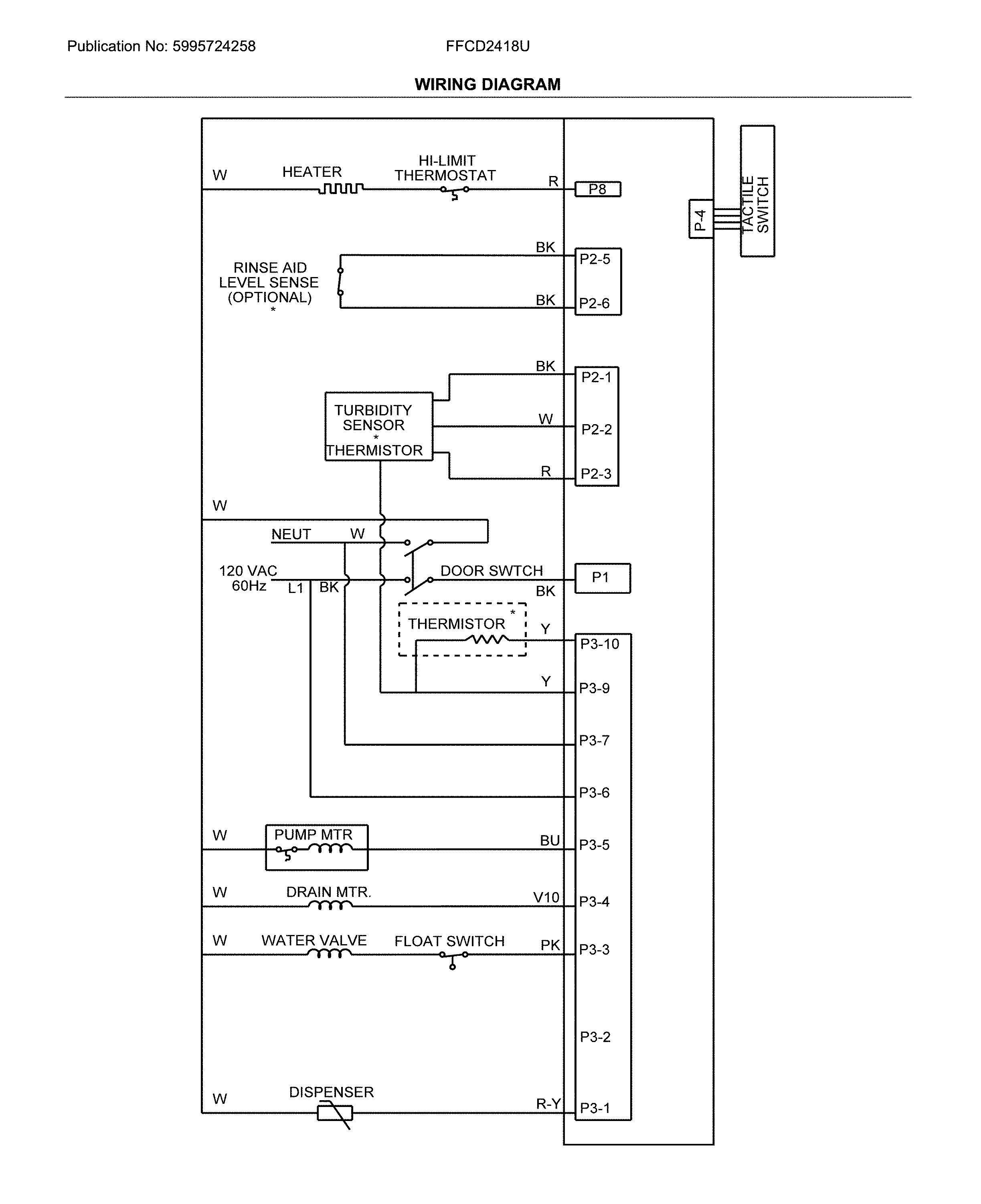 Frigidaire FFCD2418UW3A wiring diagram diagram