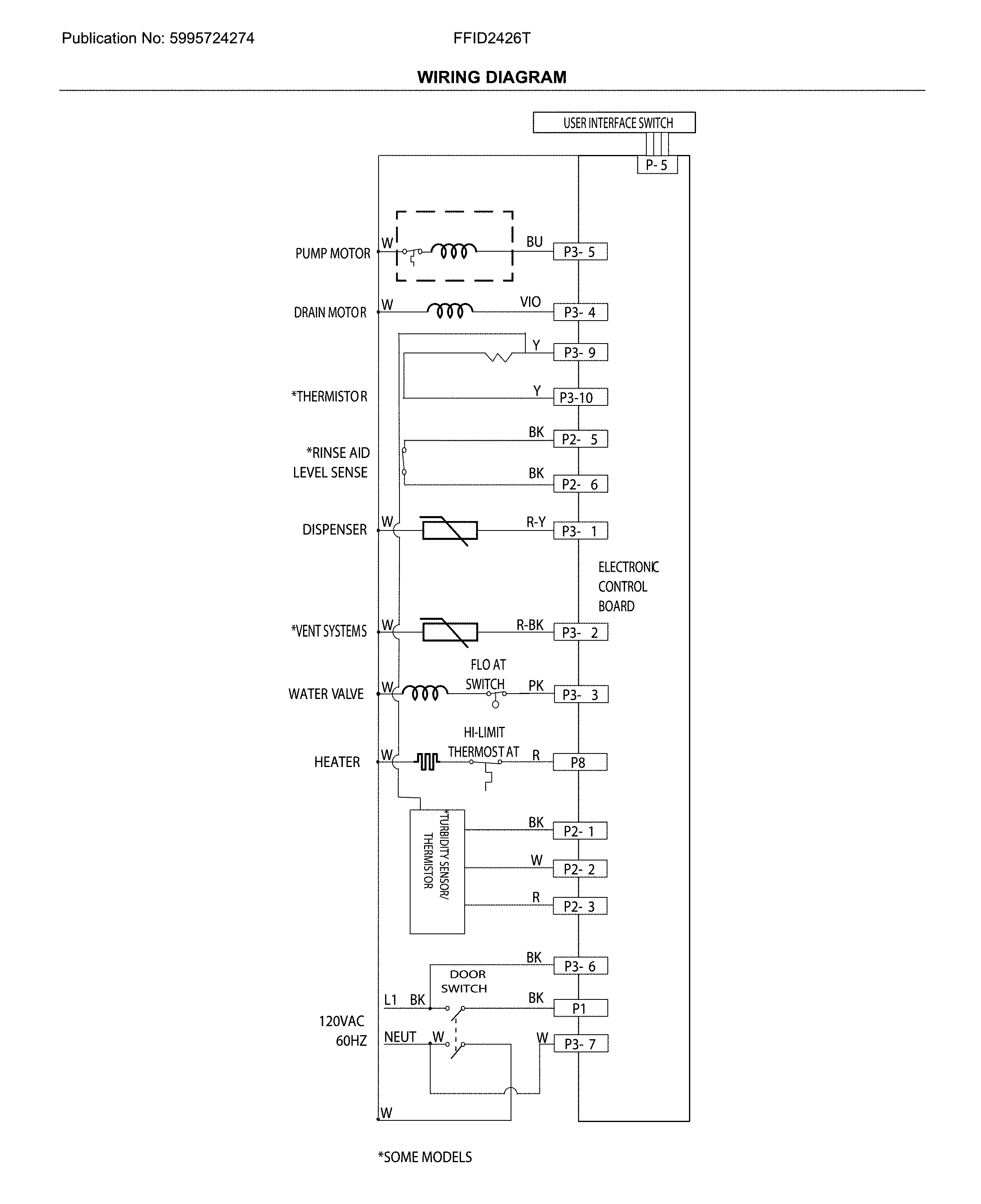 Frigidaire FFID2426TD5A wiring diagram diagram