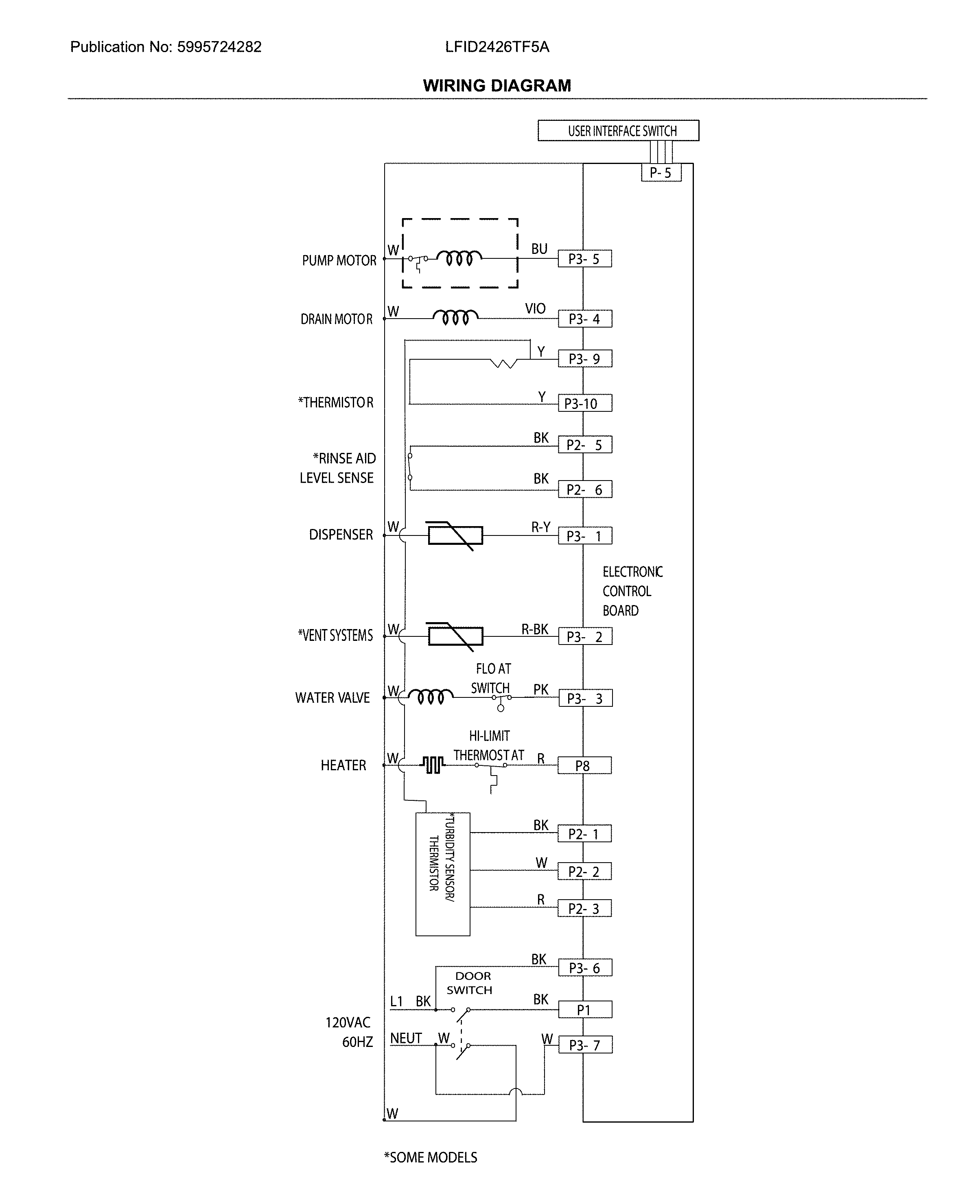 Frigidaire LFID2426TF5A wiring diagram diagram