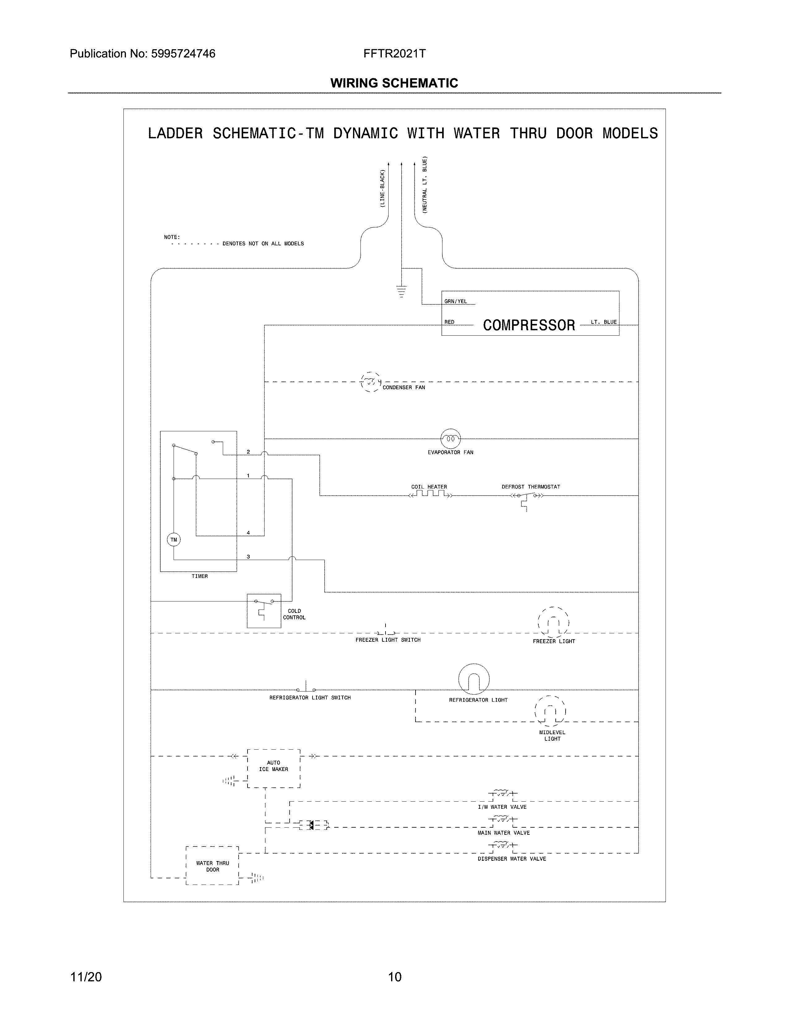 Frigidaire FFTR2021TB8 wiring schematic diagram