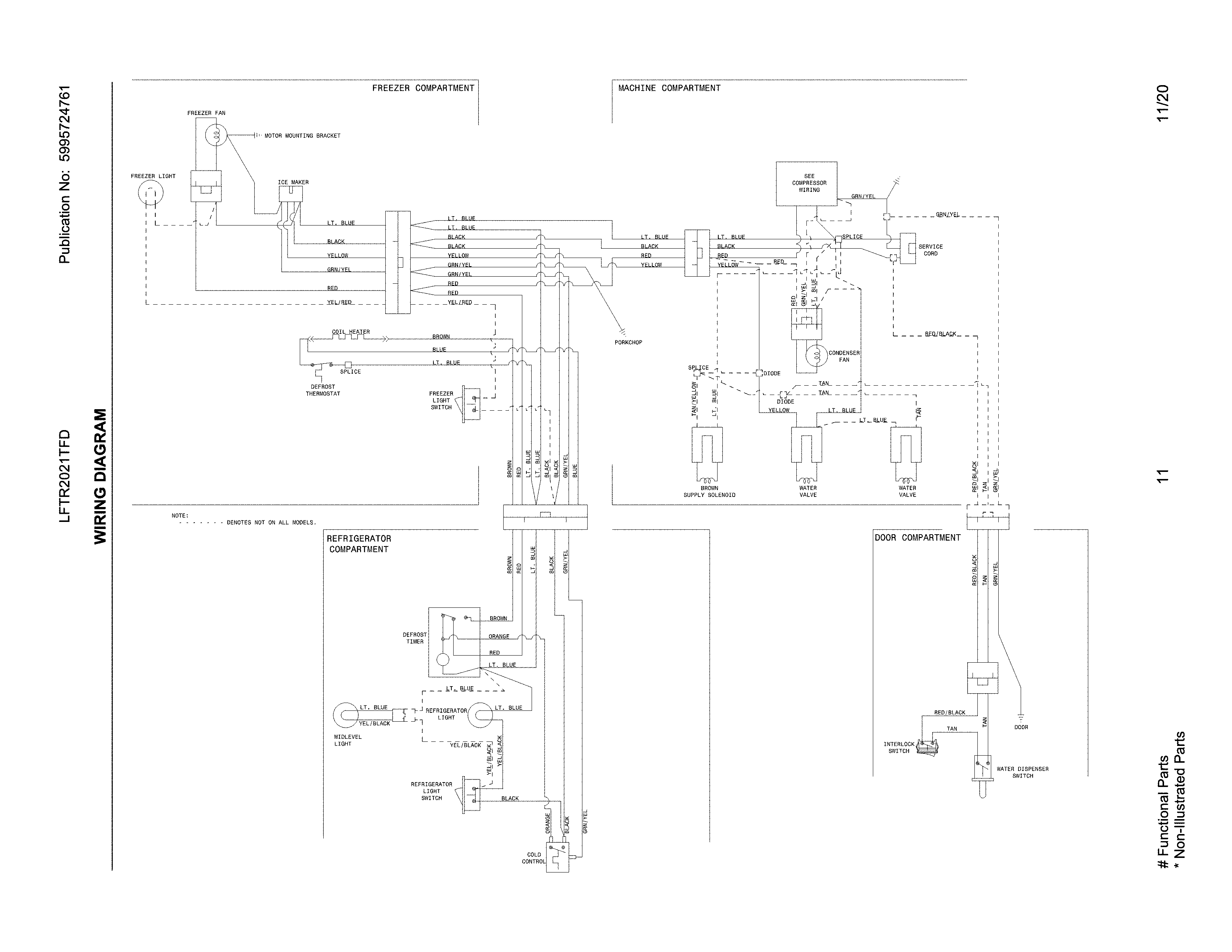 Frigidaire LFTR2021TFD wiring diagram diagram