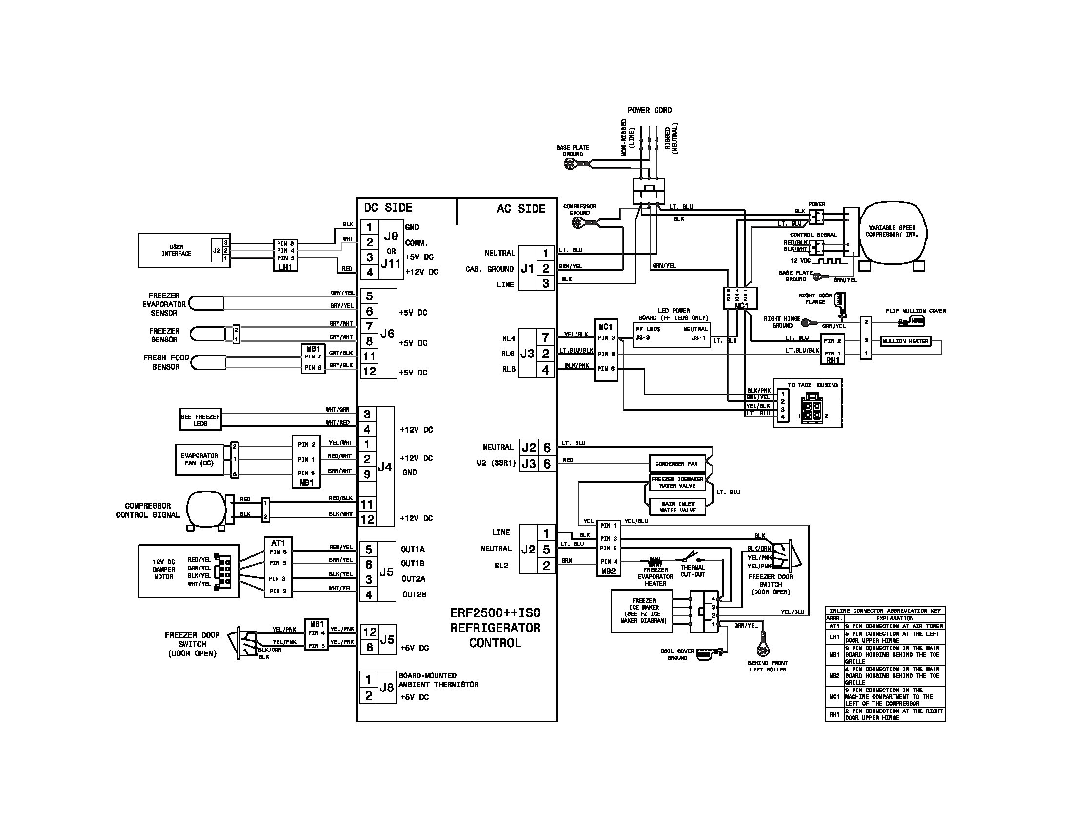 Viking RVRF3361SS6 wiring schematic diagram