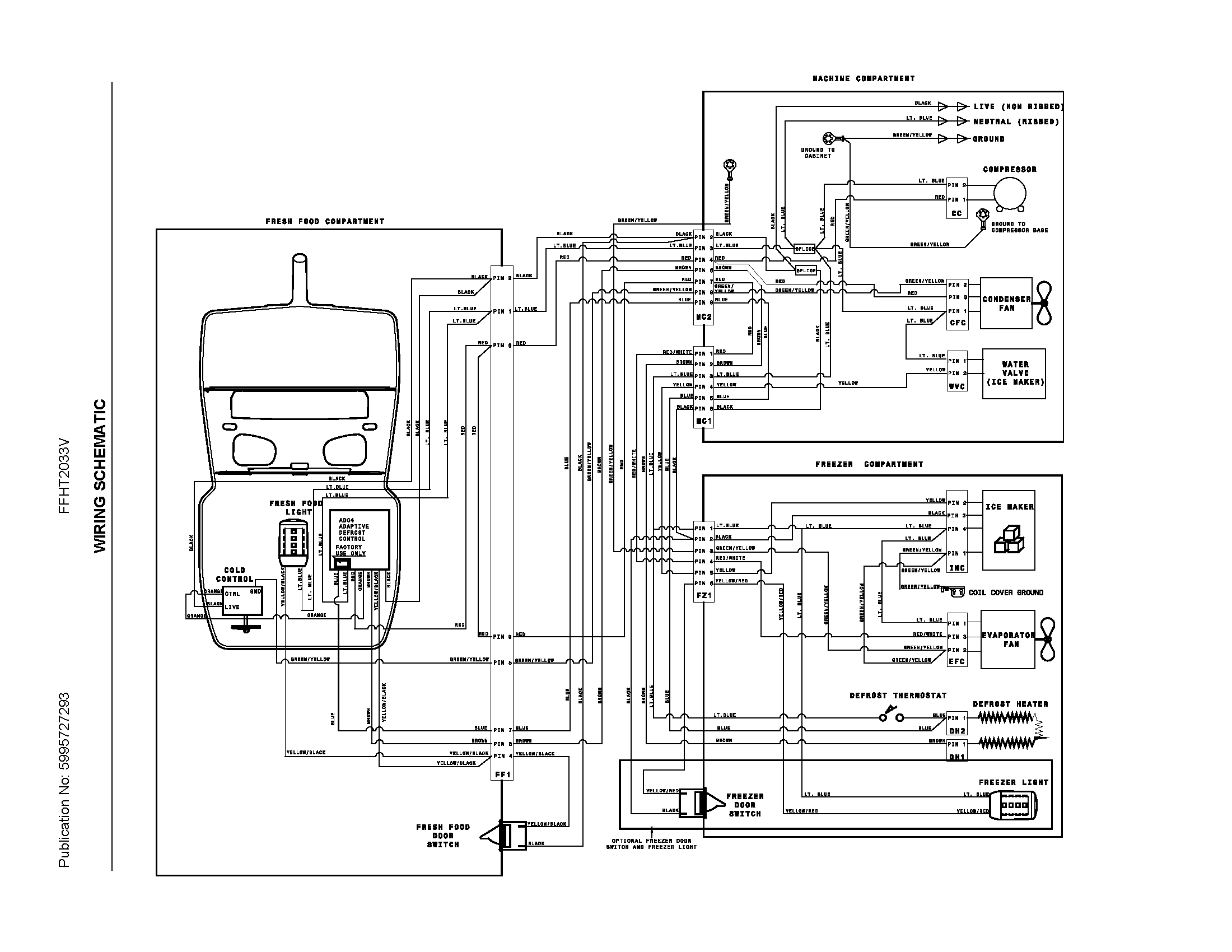 Frigidaire FFHT2033VS4 wiring schematic diagram