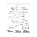 Frigidaire FFLG3900UW2 wiring diagram diagram