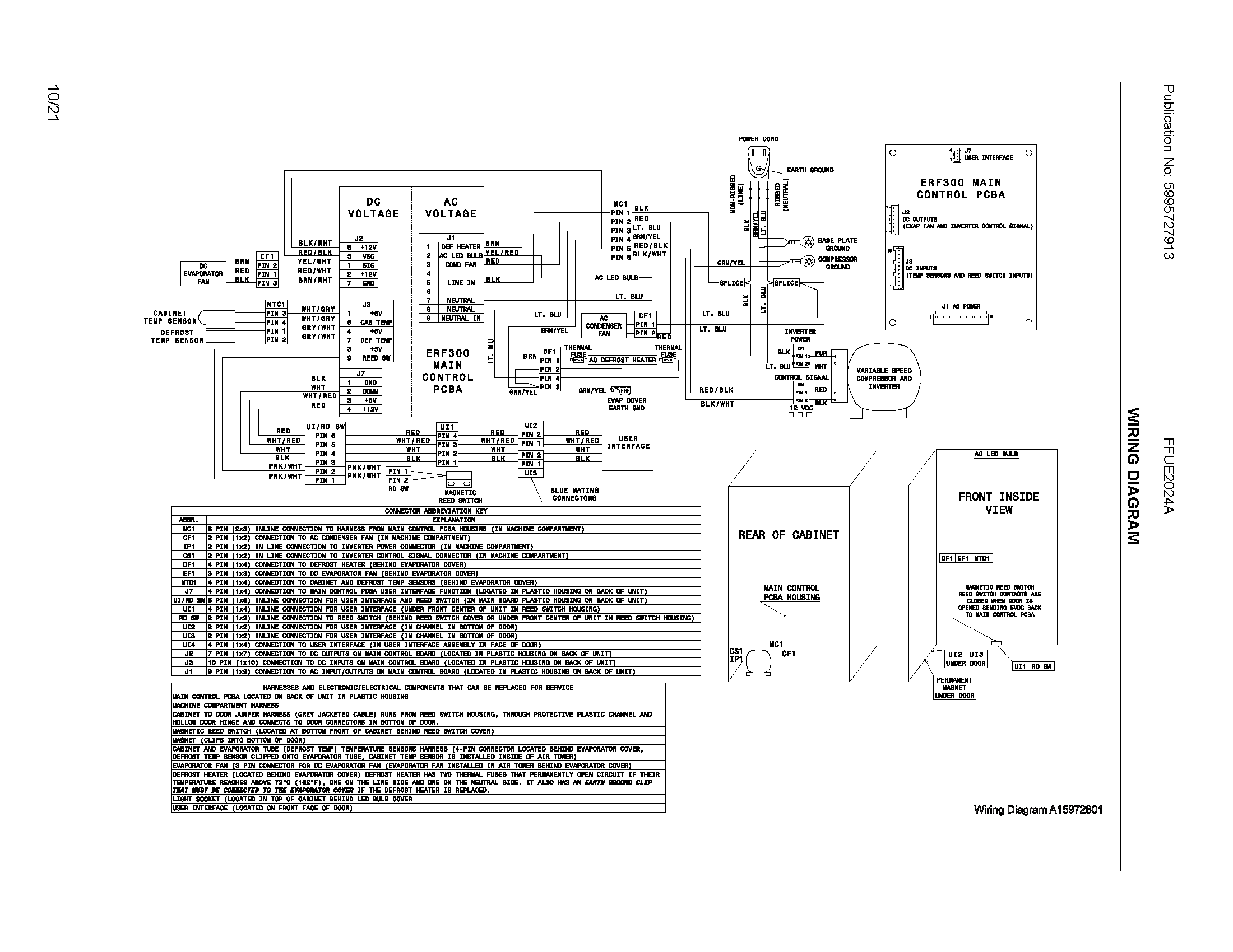 Frigidaire FFUE2024AN1 wiring diagram diagram