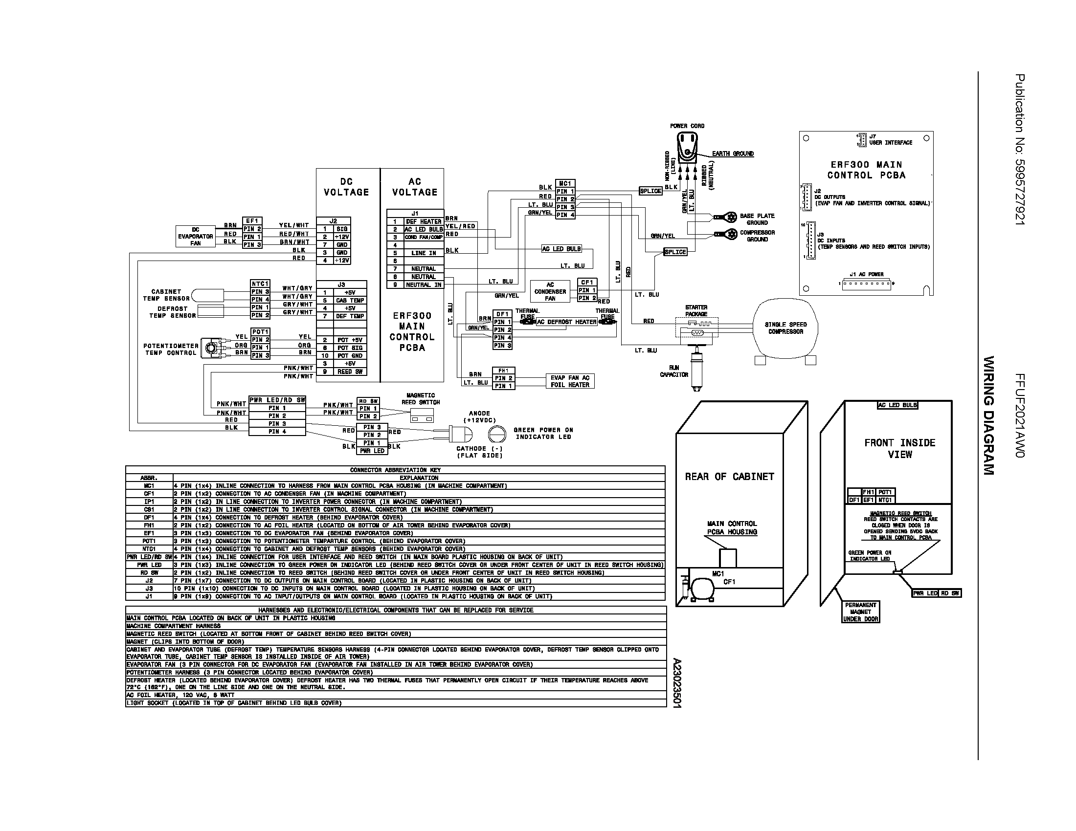 Frigidaire FFUF2021AW0 wiring diagram diagram