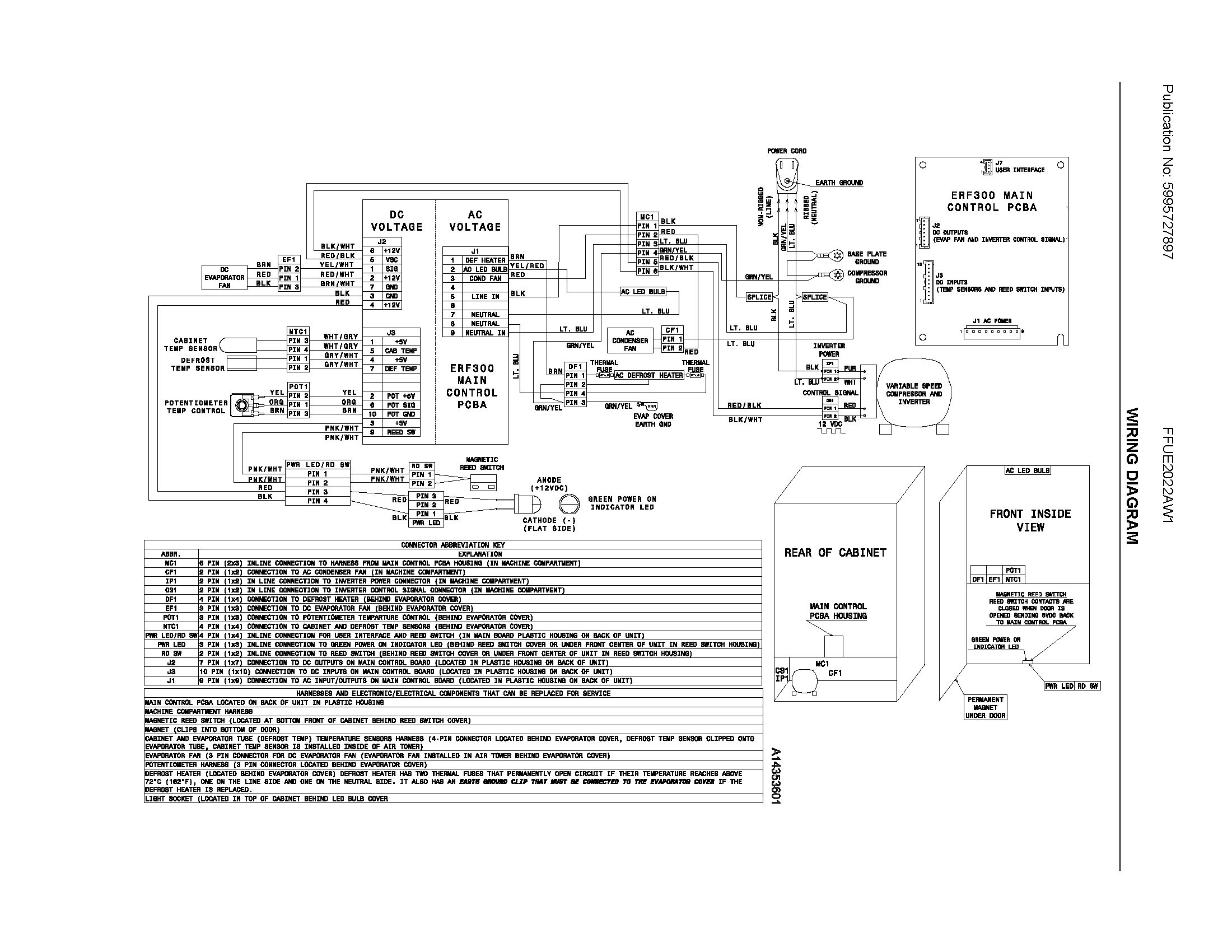 Frigidaire FFUE2022AW1 wiring diagram diagram