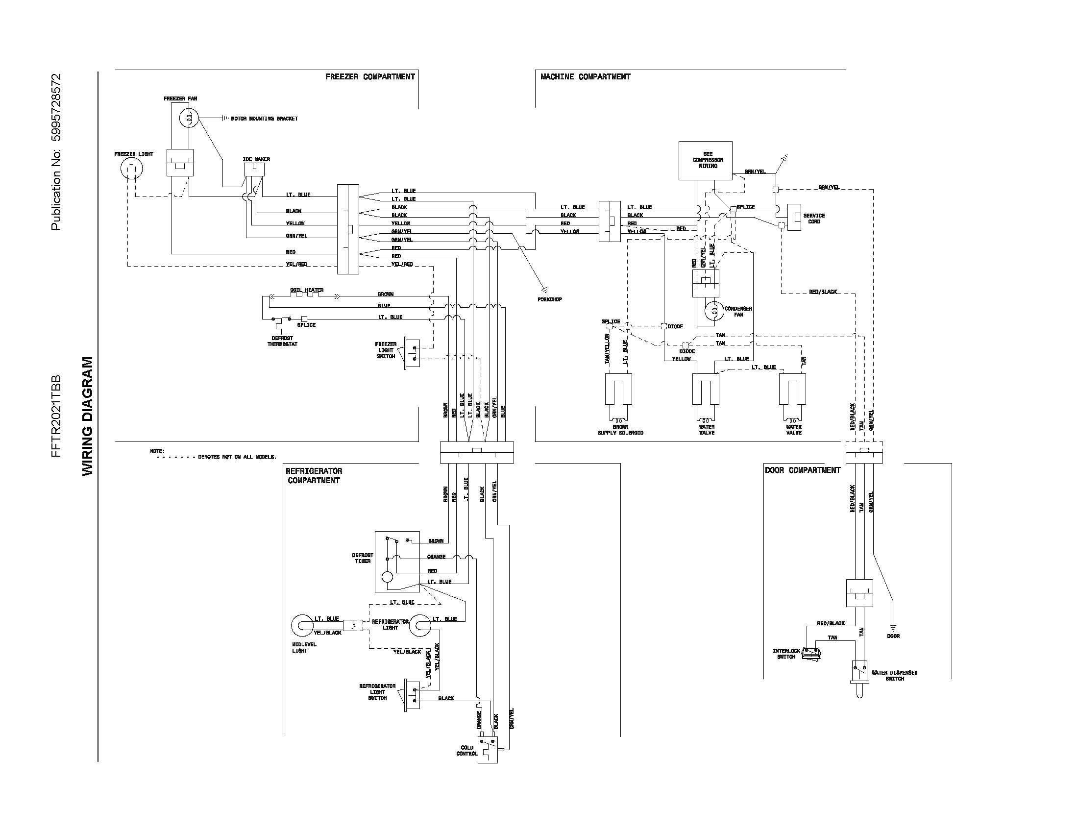 Frigidaire FFTR2021TBB wiring diagram diagram