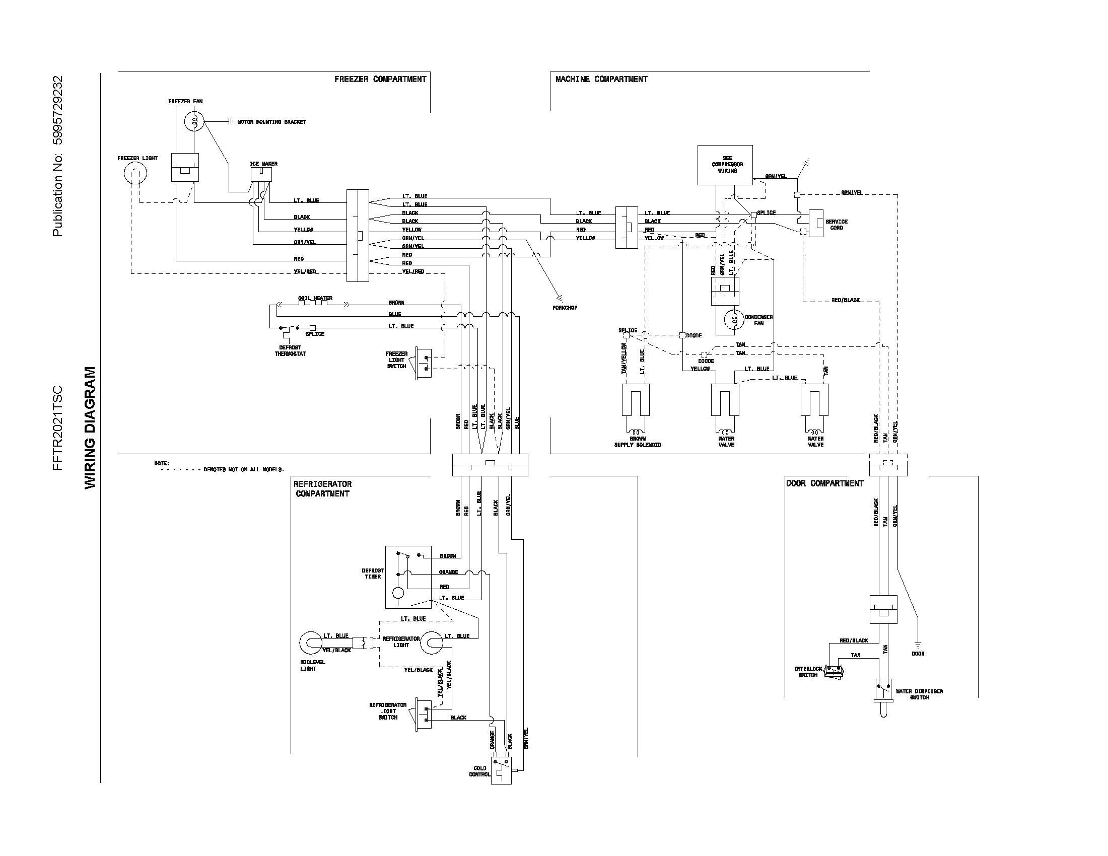 Frigidaire FFTR2021TSC wiring diagram diagram