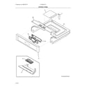 Frigidaire FCWS2727ABA control panel diagram