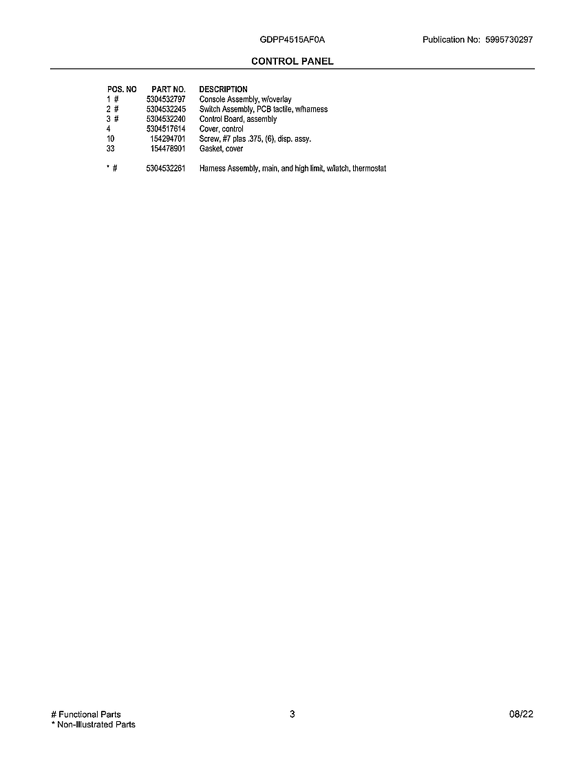 Frigidaire GDPP4515AF0A door diagram