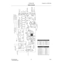 Frigidaire FCWM3027ABB wiring diagram diagram