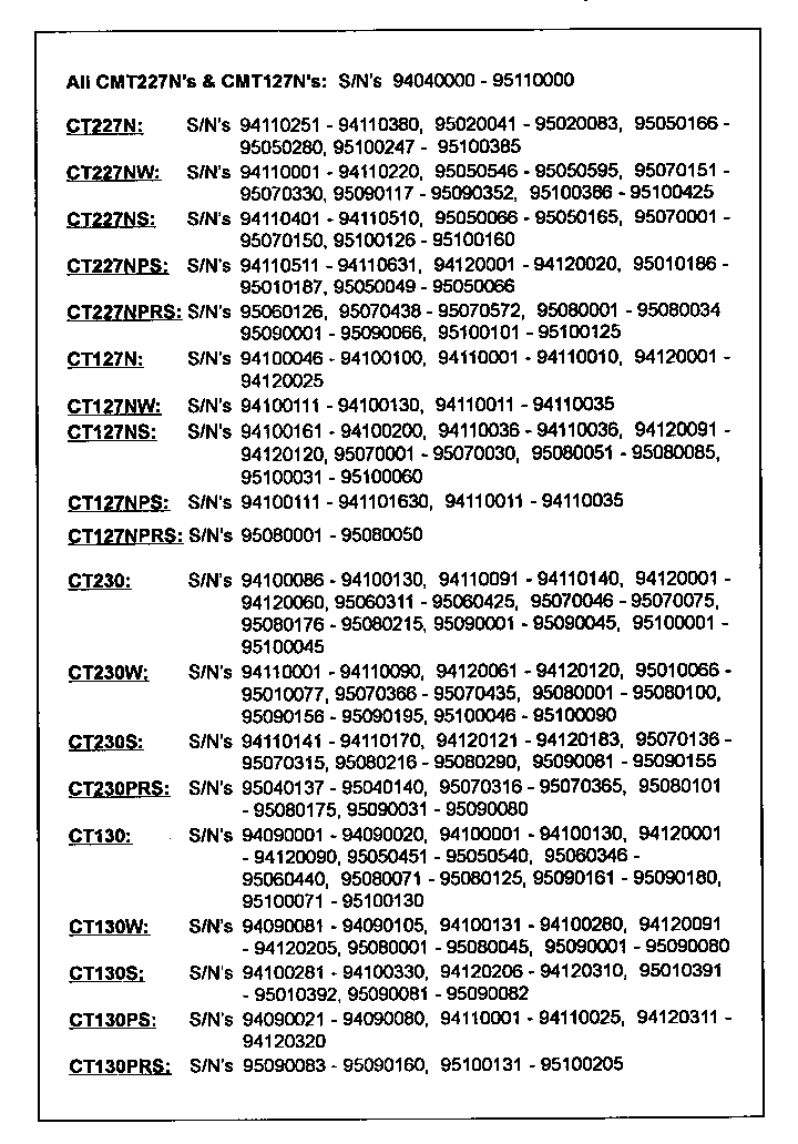 Thermador CT130 service bulletin-serial numbers diagram