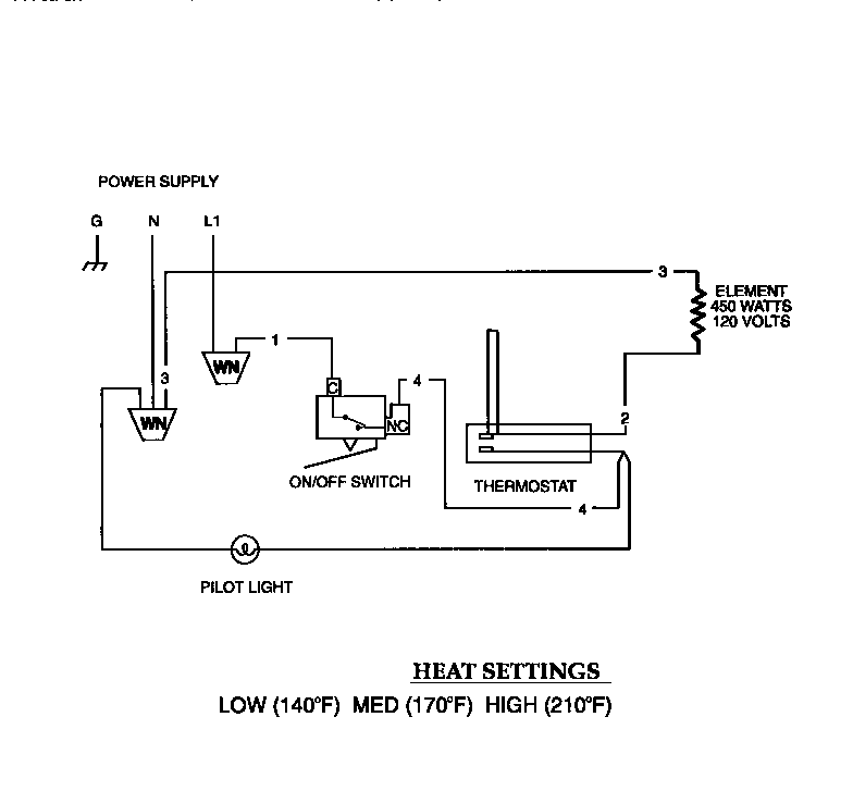 Thermador WD24N wiring diagram