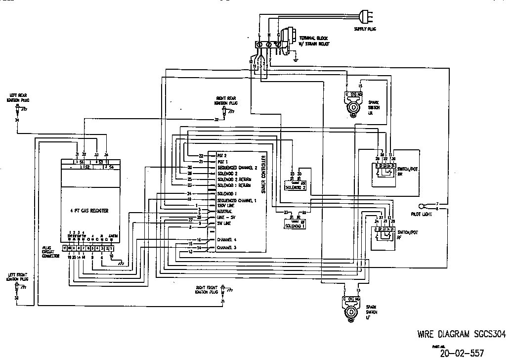 Thermador SGCS304RB wiring diagram diagram