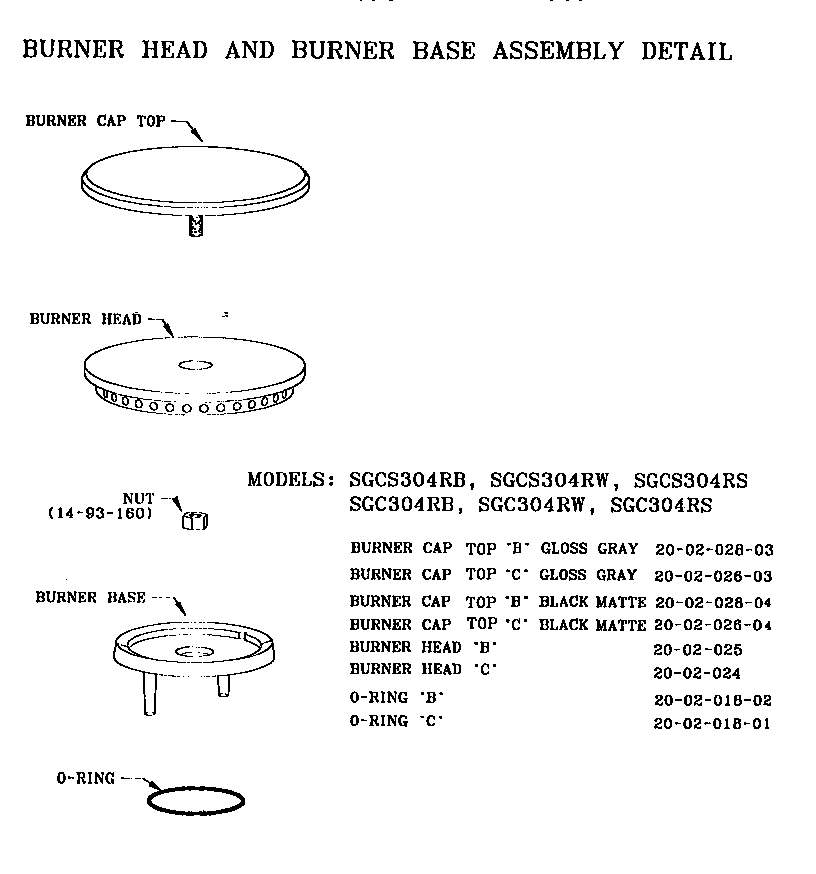 Thermador SGCS304RB burner head & base assembly diagram