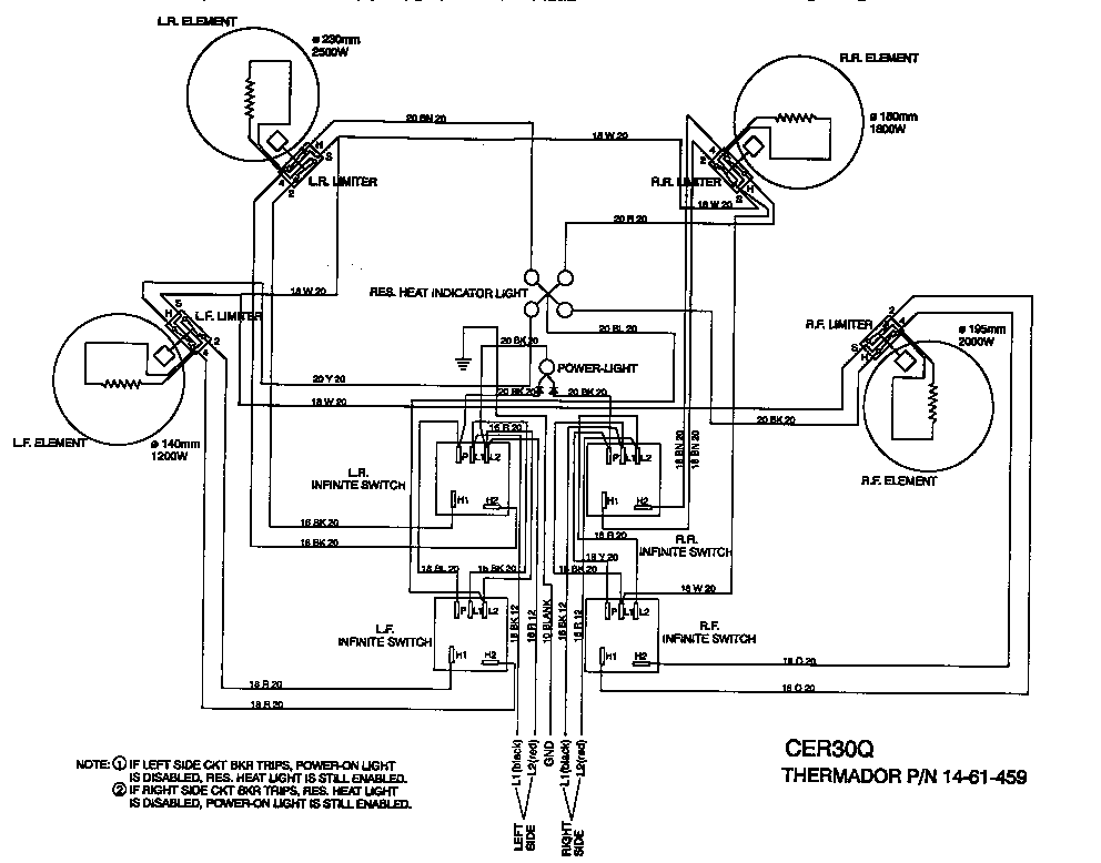 Thermador CER30QB wiring diagram diagram