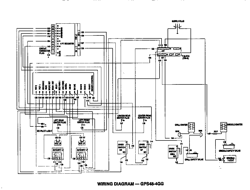 Thermador GPS484GG null diagram