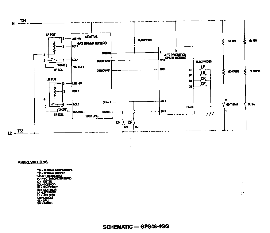 Thermador GPS484GG null diagram