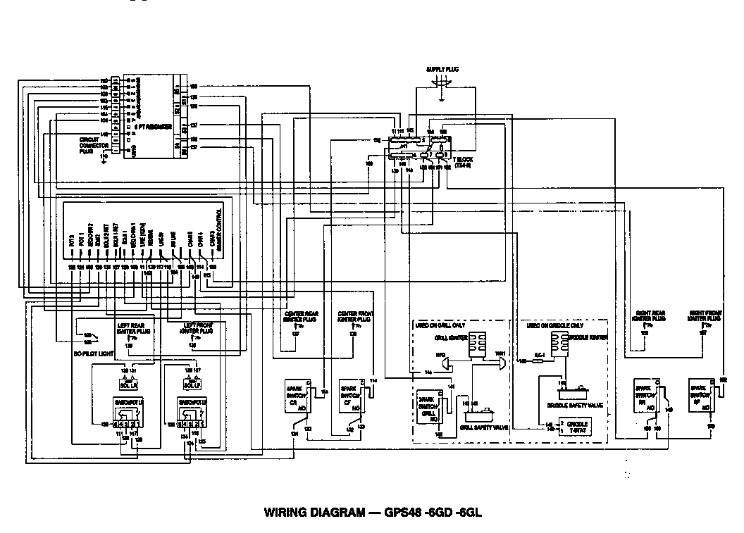 Thermador GPS484GG null diagram