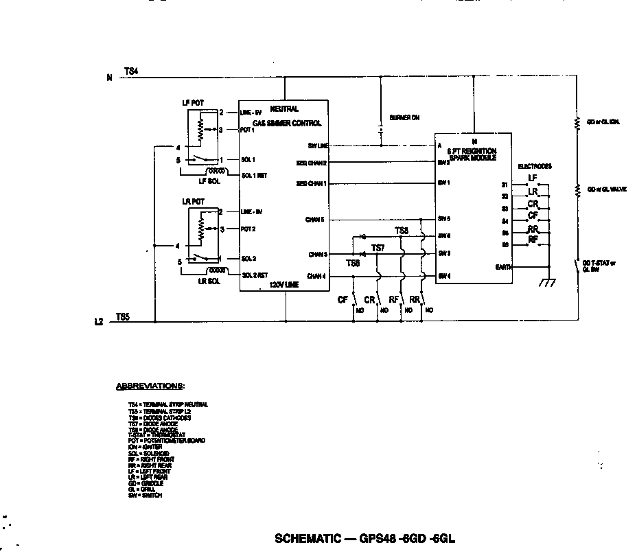 Thermador GPS484GG null diagram
