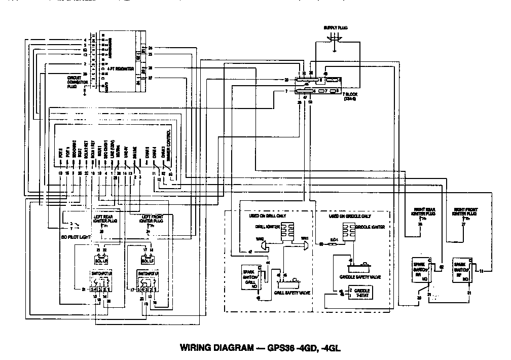 Thermador GPS364GD null diagram