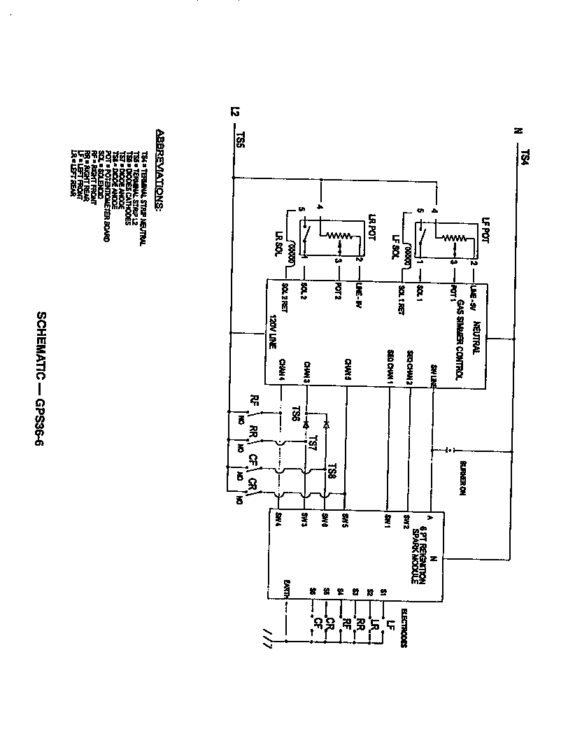 Thermador GPS486GLS page 15 (gps364gds) (gps364gls) (gps366s) diagram