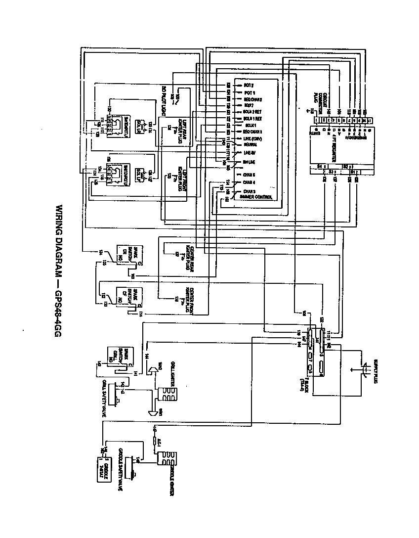 Thermador GPS486GLS page 25 (gps484ggs) (gps486gds) (gps486gls) diagram