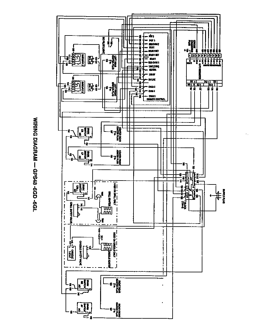 Thermador GPS486GLS page 27 (gps484ggs) (gps486gds) (gps486gls) diagram
