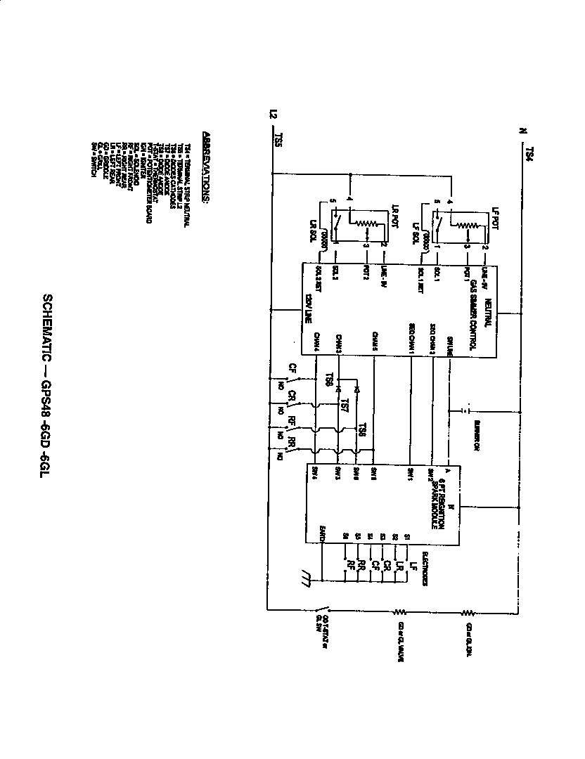 Thermador GPS486GLS page 28 (gps484ggs) (gps486gds) (gps486gls) diagram
