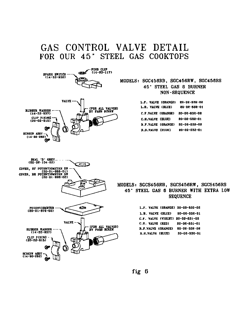 Thermador SGCS456RB gas control valve diagram