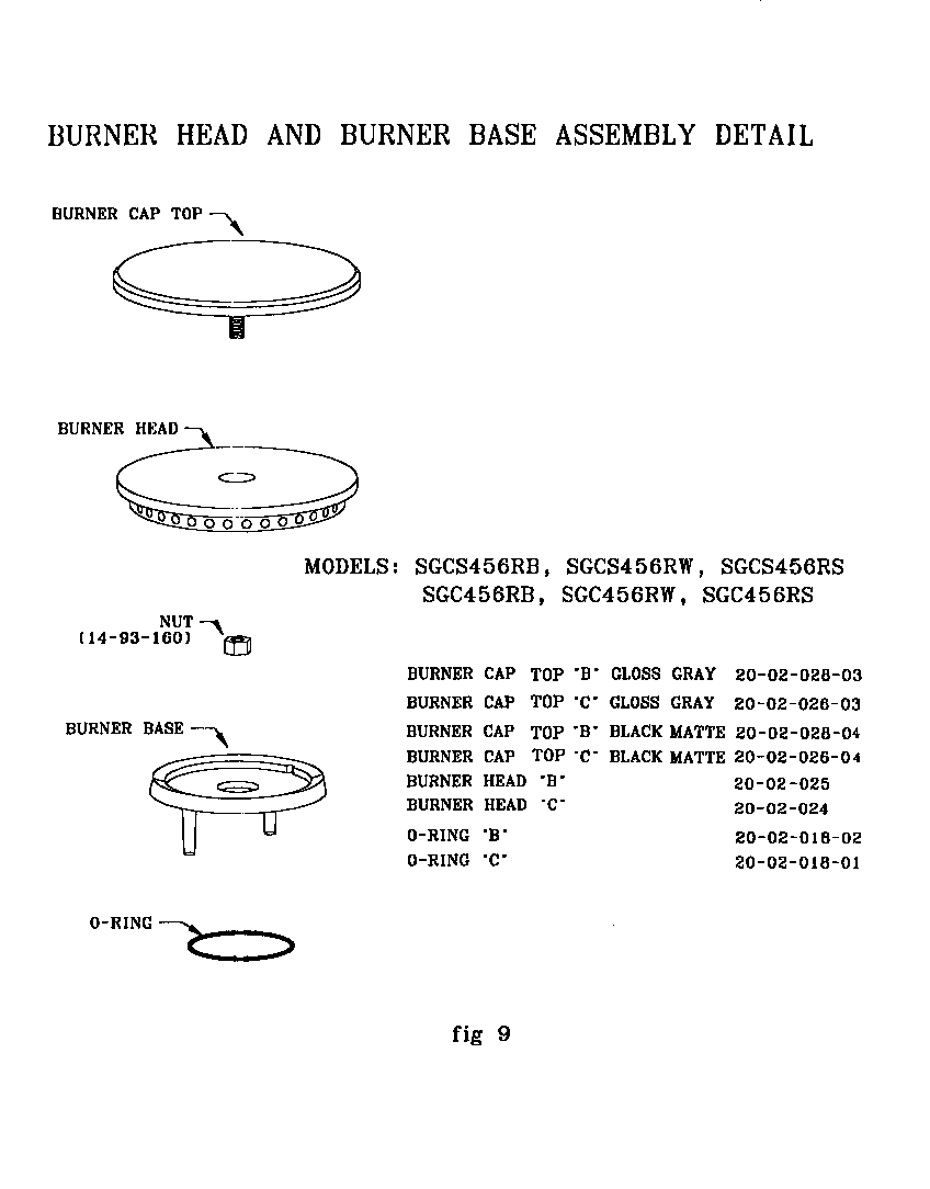 Thermador SGCS456RB burner head/burner base assembly diagram