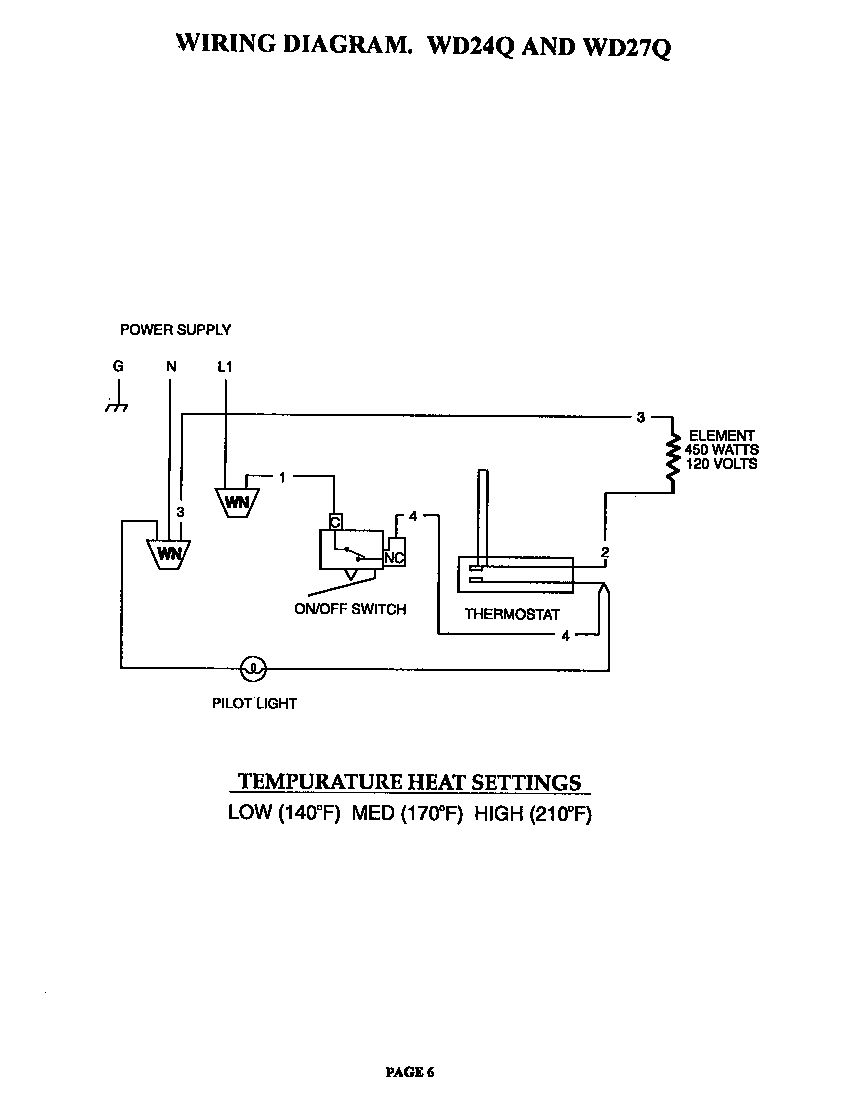 Thermador WD27QPRS wiring diagram diagram