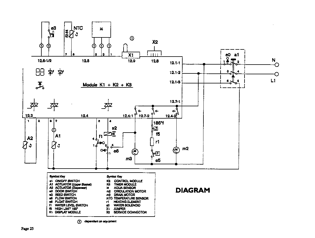 Thermador DW244UW diagram diagram