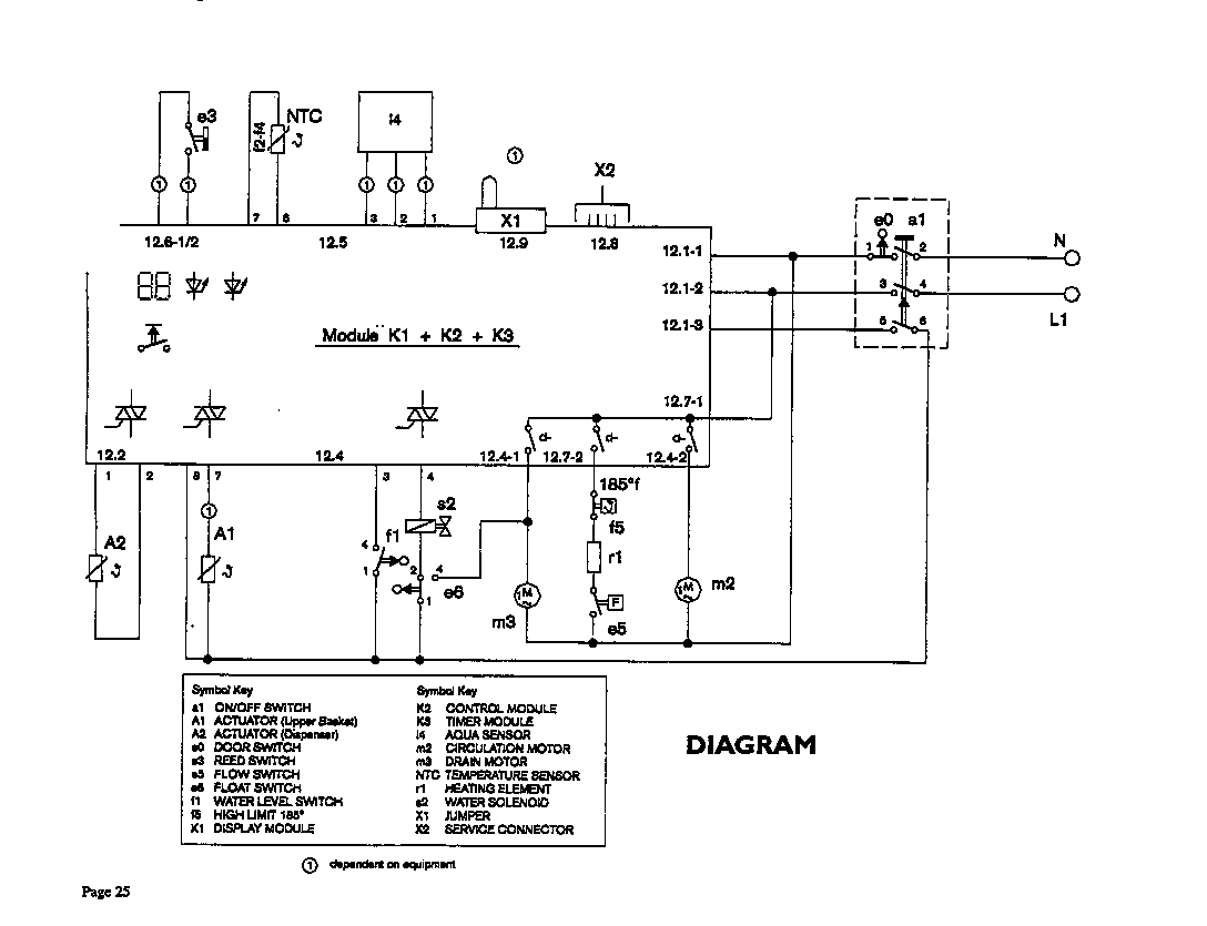 Thermador DW245UW diagram diagram