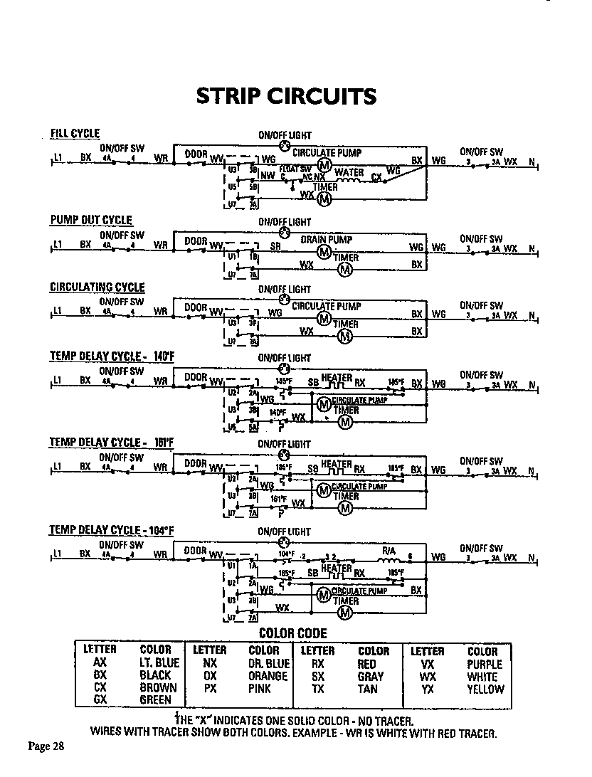 Thermador DW245UW strip circuits diagram