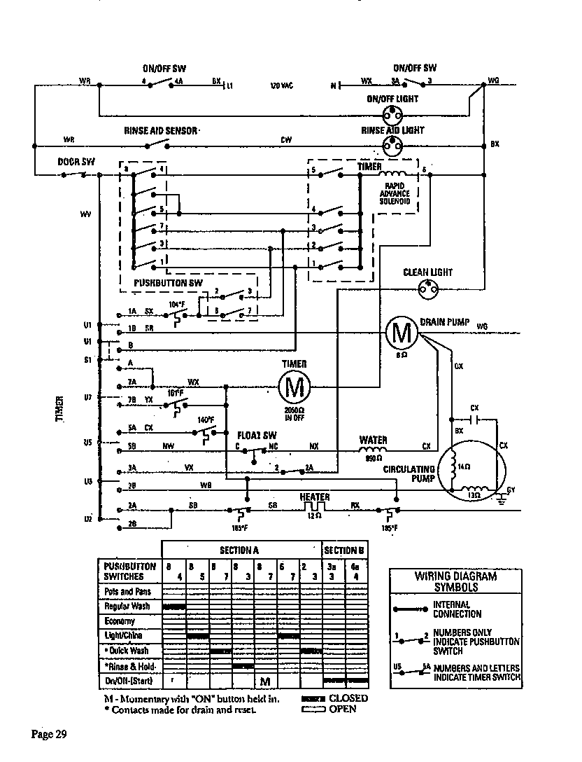 Thermador DW245UW wiring diagram diagram