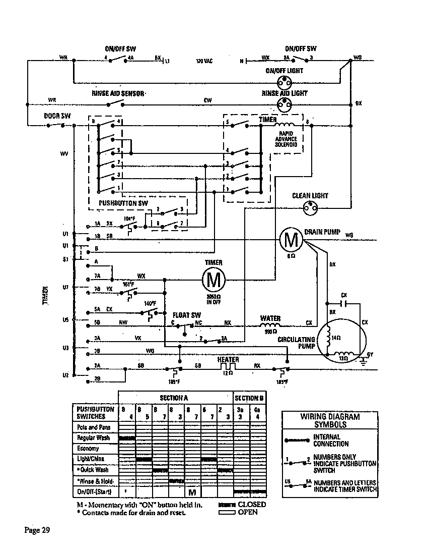 Thermador DW246US wiring diagram diagram