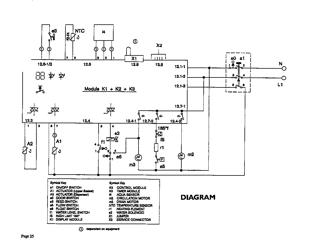 Thermador DWI246UW diagram diagram