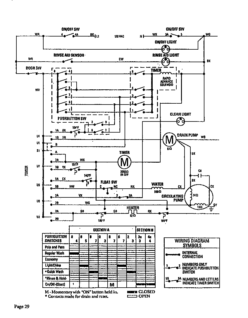 Thermador DWI246UW wiring diagram diagram