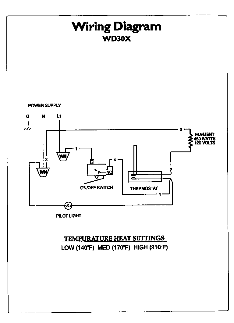 Thermador WD30XP wiring diagram diagram