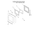 Whirlpool RBD275PDQ8 lower oven door diagram