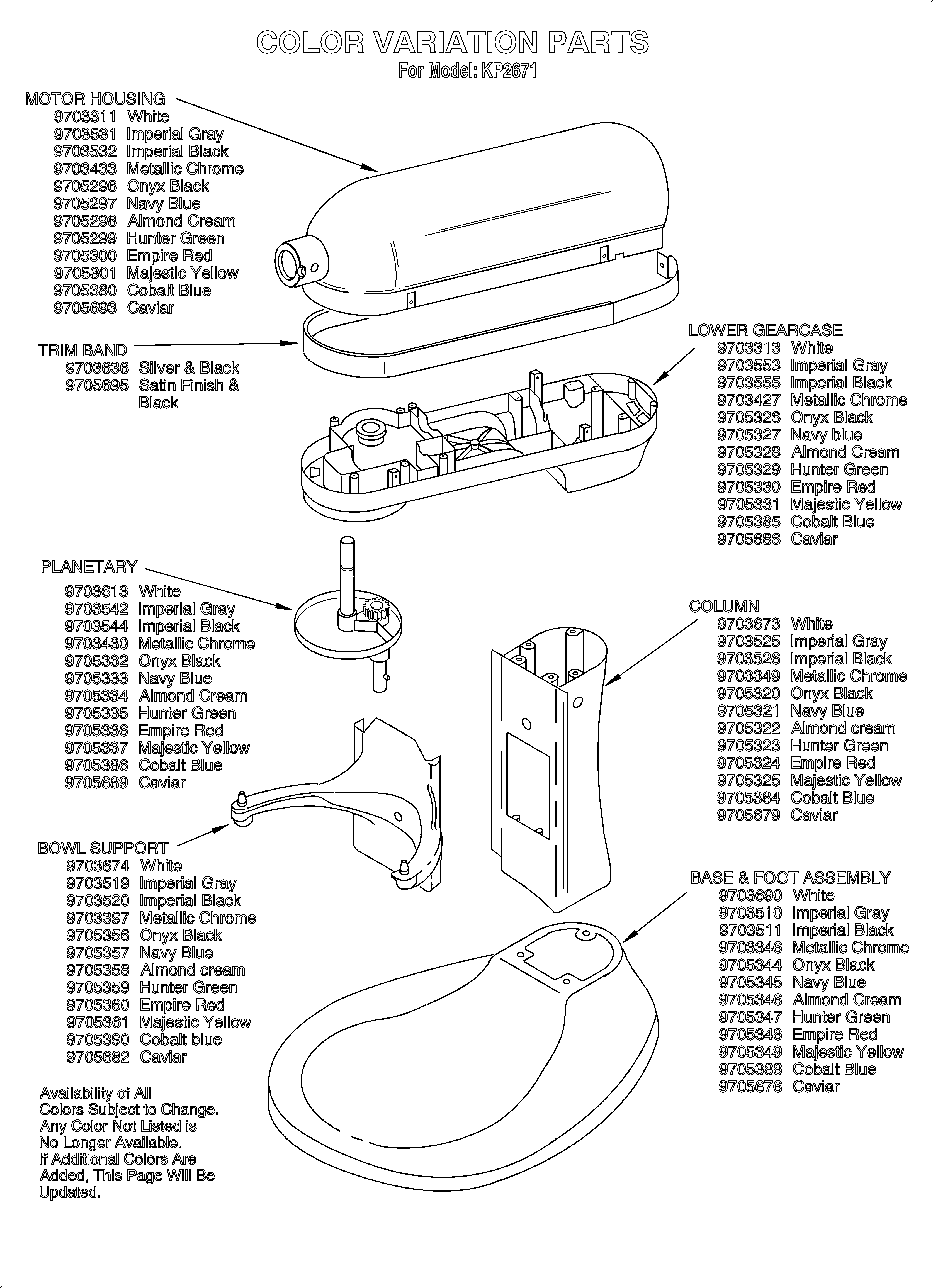 KitchenAid KP2671 color variation diagram