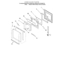 Whirlpool RBS305PDB8 oven door diagram