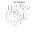 Whirlpool SF387LEGW7 control panel diagram