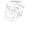Whirlpool SF362BEGN7 control panel diagram