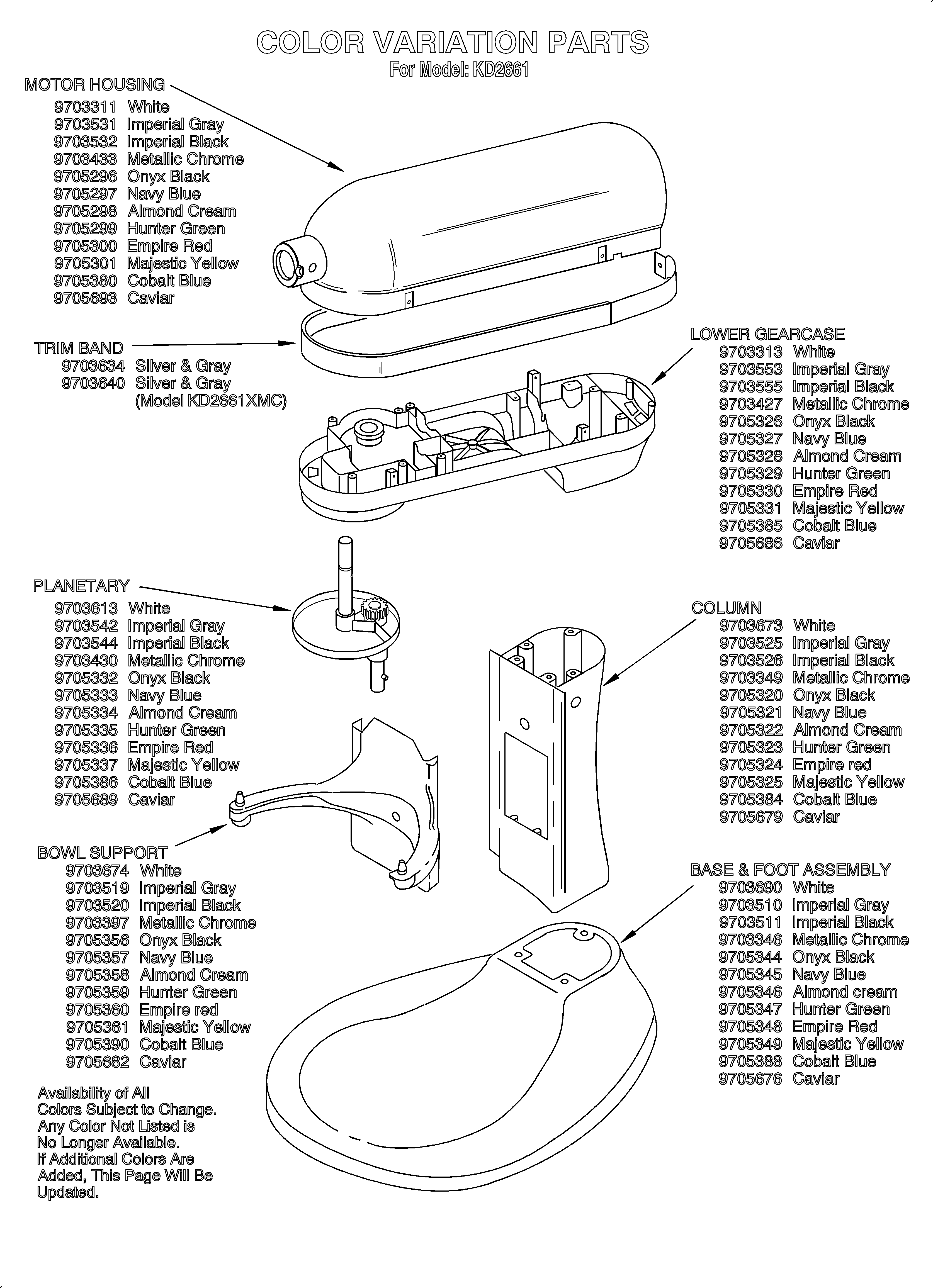 KitchenAid KD2661 color variation diagram