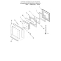 Whirlpool RBD275PDT11 upper oven door diagram